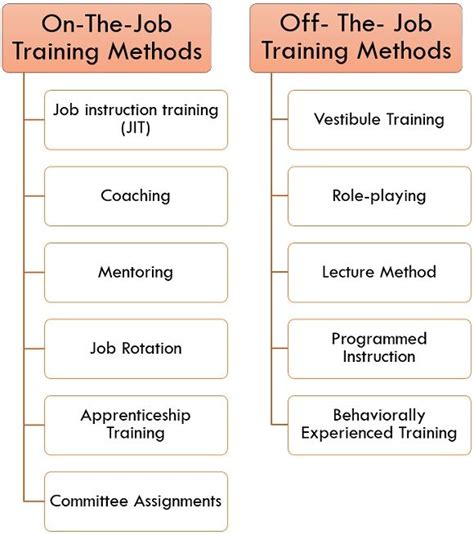  But this method also forms a part of every house training plan, whether you use other methods alongside or not