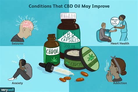  CBD can provide multiple additional benefits