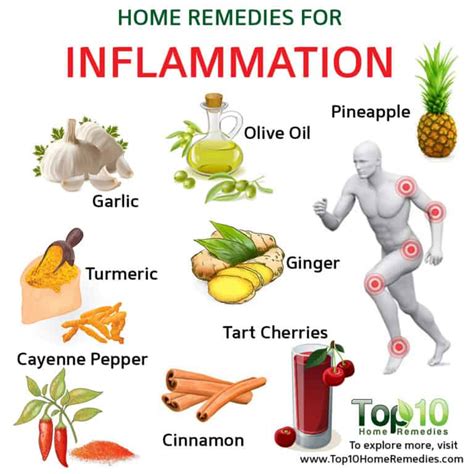 CBD helps relieve pain and reduce inflammation