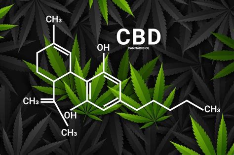  CBD or cannabidiol is a non-psychoactive compound derived from hemp plants , thought to be helpful in treating a variety of physical and psychological conditions in humans -- and our K-9 friends! All products containing less than 0