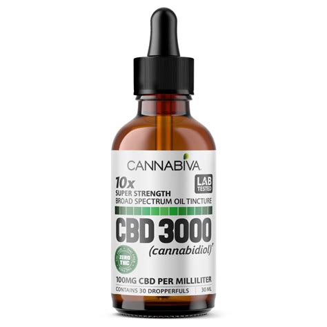  CBD products range in the total number of milligrams of CBD per ounce, and they range in the spectrum of cannabinoids