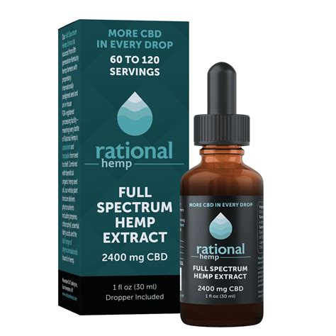  CBD-rich full spectrum hemp products are now fully legal under federal law