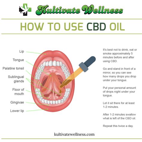  Can CBD oil be taken with veterinary compounds? Yes, CBD Oil can be taken with prescription medications