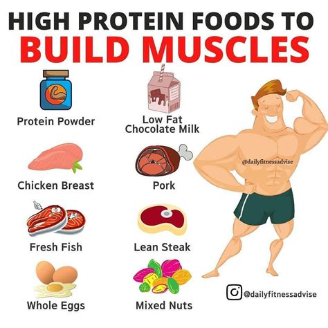  Chicken is a great source of lean protein that builds muscle and strength