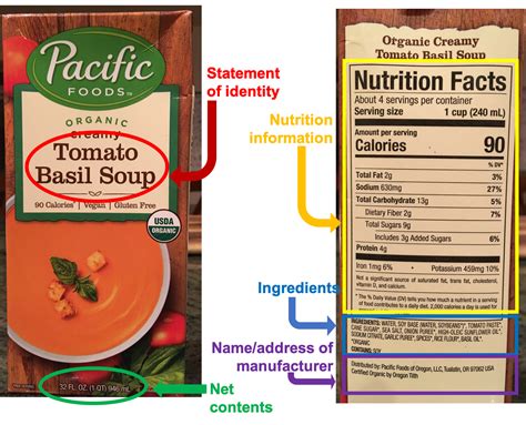  Choose high-quality, safety-tested foods with clear ingredient and nutrition labels