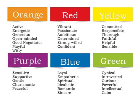  Color never reflects temperament and personality so usually most people don