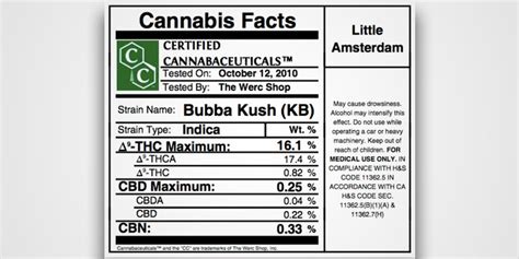  Connected to the above, product labels should tell consumers how much THC the item contains