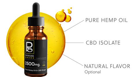  Crafted with human-grade CBD and top-tier ingredients, our oil exemplifies our dedication to excellence and the well-being of our furry friends