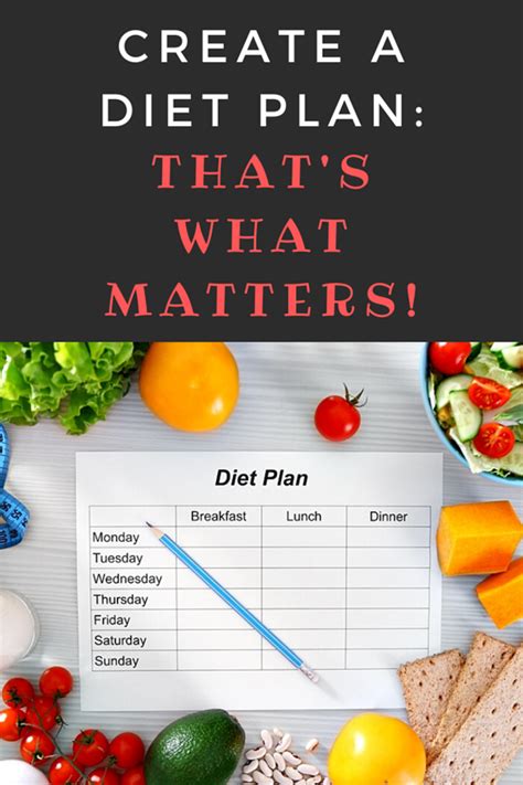  Creating new diet plans and regimes seems to be a trend that is ramping up