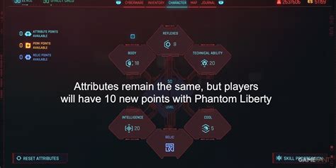  Cyberpunk 2077 Level Caps Attribute Points and Perks