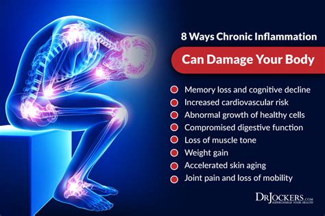  Decrease in Inflammation Within the Body Damage to the body causes inflammation