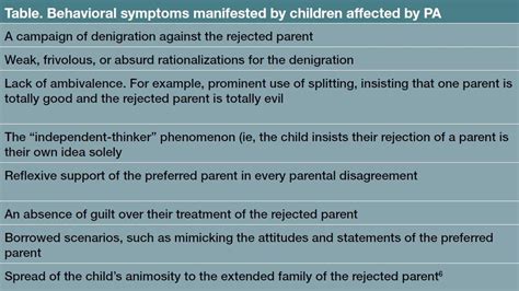  Depending on the favored parent, there is no telling if the crossbreed would face many or fewer complications