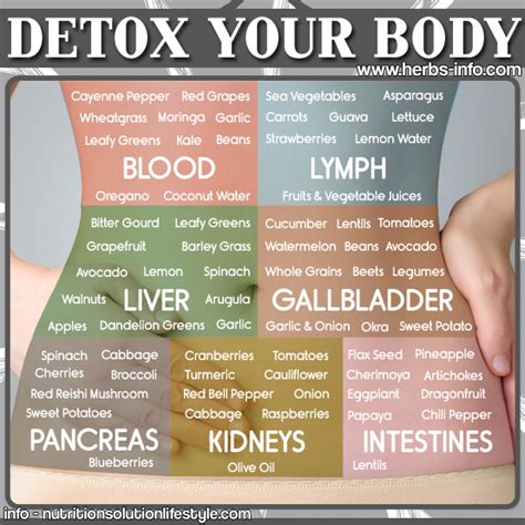  Detox pills help the body increase its metabolism, which allows the body to eliminate toxins more quickly