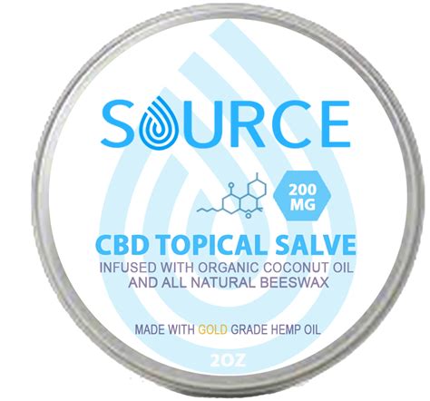  Developed through infusing cannabidiol rich industrial grade hemp oil with high quality liquid coconut MCT oil