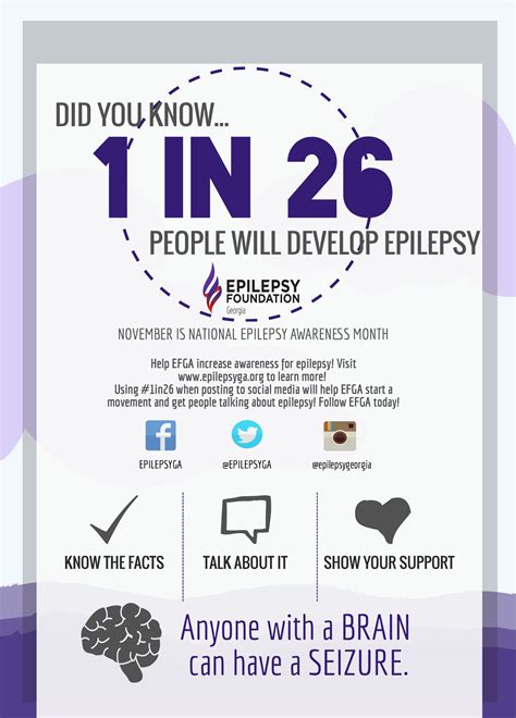  Disability profiles supported in our website Epilepsy Safe Mode: this profile enables people with epilepsy to use the website safely by eliminating the risk of seizures that result from flashing or blinking animations and risky color combinations