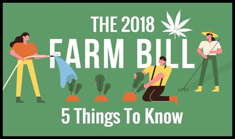  Discussion Since the passage of the Agriculture Improvement Act of , which removed industrial hemp from the Controlled Substances Act and removed CBD from the Schedule I drug list, the market for industrial hemp-derived CBD has been able to expand considerably 