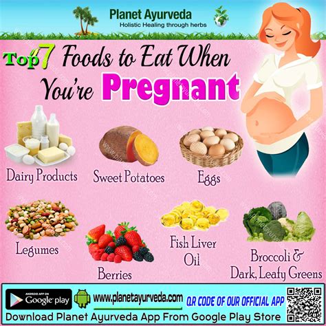  Do not consume Earthy Now products if pregnant or nursing