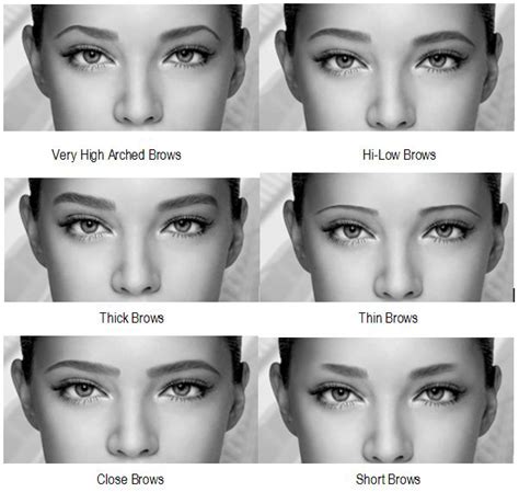  Draw two spots for eyes and two arches above the eyes for the eyebrows