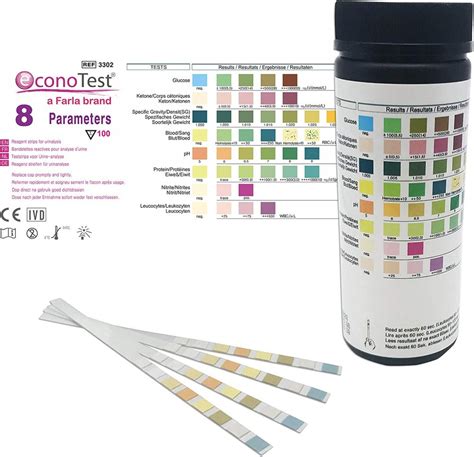  During this test, the urine sample is examined against a series of panels to check various factors such as pH level, creatinine range, specific gravity of the urine sample and the presence of any potential adulterants like codes or nitrates