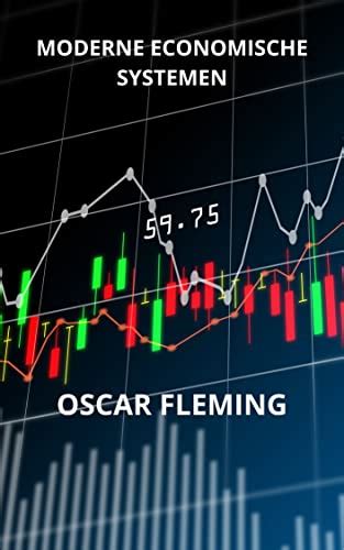  Economische systemen