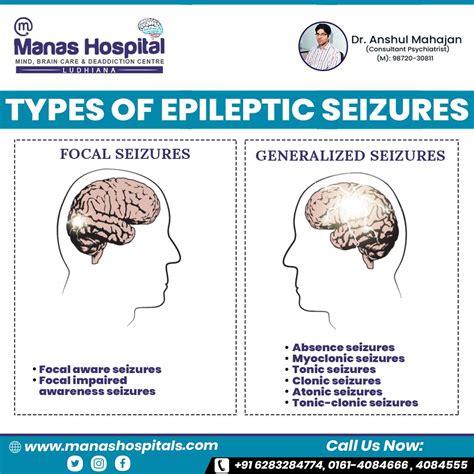 Epileptic seizures