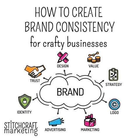  Establish a consistent brand identity that reflects your law firm