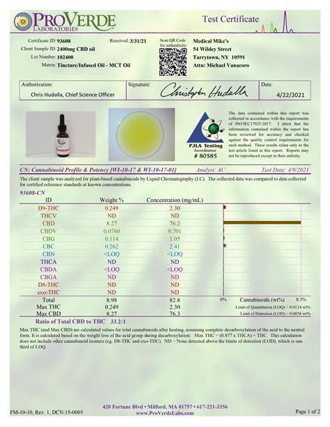  Examine third-party laboratory test results for CBD purity and potency