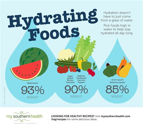  Exercising , eating a balanced diet , and staying hydrated may help, but not drastically