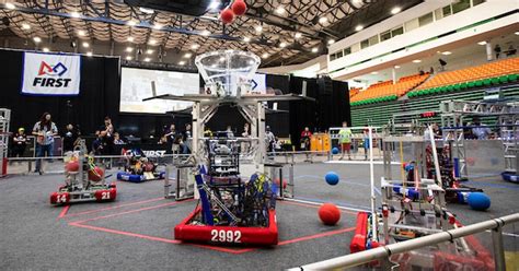  FIRST Robotics Competition Türkiye.