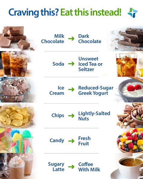  Foods to avoid include chocolate, coffee, tea, grapes, and raisins