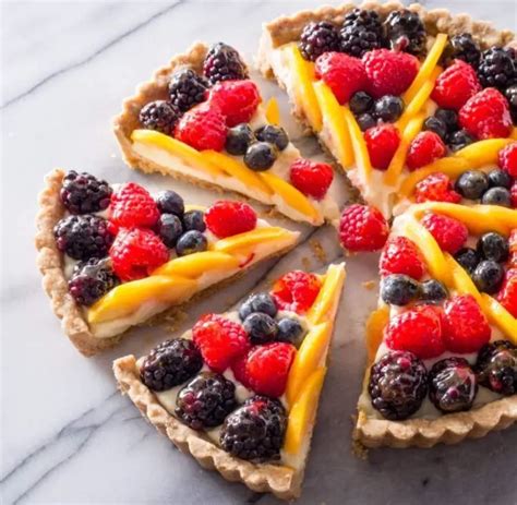  For example, if you have a recipe blog, people might find your content by searching for "fruit tart recipes" and browsing photos of various types of fruit tarts