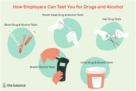  For many jobs drug testing may be necessary if an employee