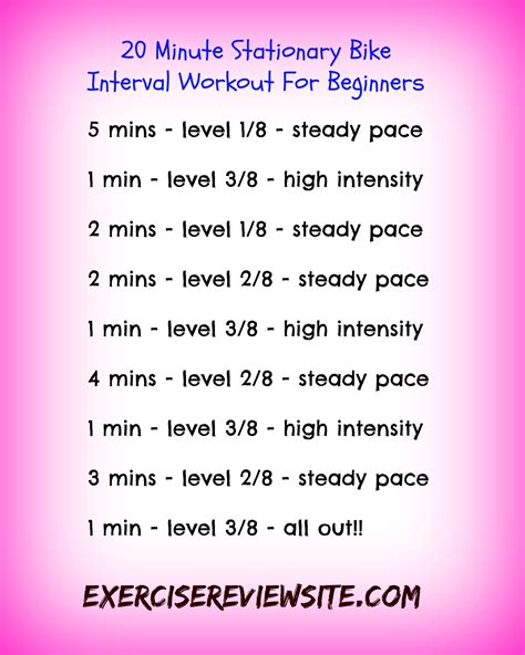  For months 4 and 5, you can increase their exercise sessions to 15 minute intervals