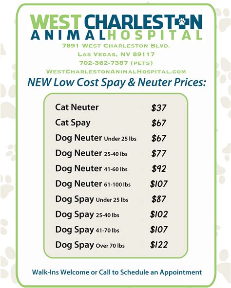  For our Southern California customers we include a full neuter and spay package along with all vaccines for the first year and a complimentary microchip