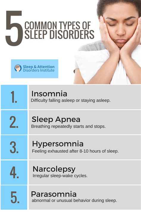  Four common types of sleep disorder include, narcolepsy, insomnia , sleep apnea and REM behavior disorder