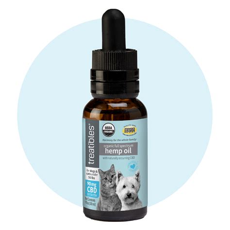  Full Spectrum Hemp Extract CBD oil for cats with cancer has been well studied and known to have antitumor and anticancer effects