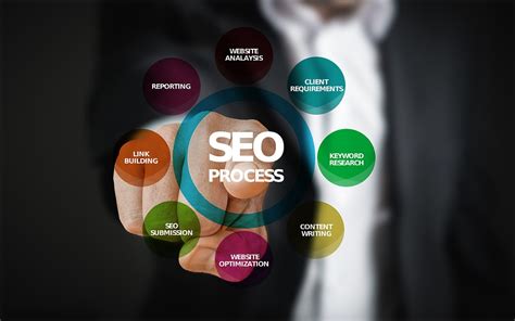  Furthermore, a reputable small business SEO agency in Los Angeles will understand the importance of targeting niche audiences that are relevant to the business