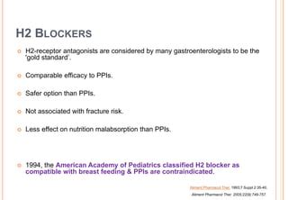  H2-Blocker sind eine Option