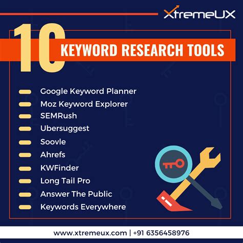  Here are a few keyword research tools we love: 1