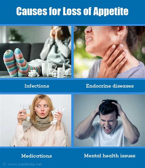  Here are some possible explanations: Illness or pain: Loss of appetite can be a sign of an underlying illness or discomfort