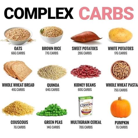 High-quality carbs include rice, barley, and oats, while lower-quality carbs include corn or wheat