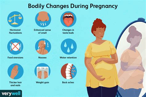  Hormonal and physical changes can make it harder for her to eat and properly digest nutrients, however