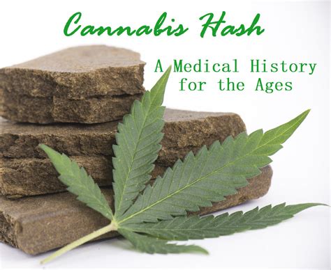  How common is this topic in your practice? Information sources: History of cannabis