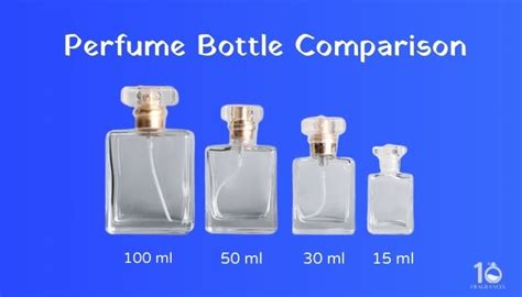  How long does a bottle last? Each one ounce bottle contains 30 doses
