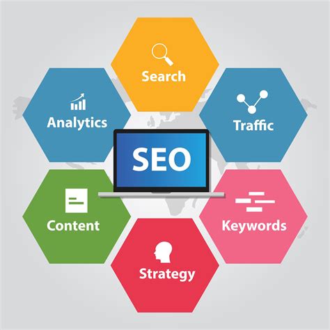  How relevant is SEO in ? Search Engine Optimization remains a vital business component as long as search engines play a central role in navigating the digital landscape