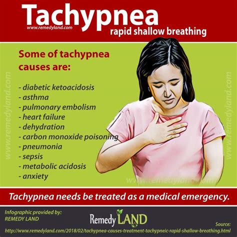  However, not all tachypnoea is directly linked to the heart or lungs