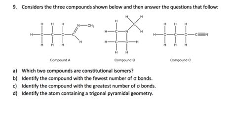  However, these compounds are then altered