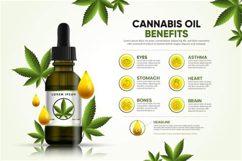  However, you need to be consistent with the dose for your dog or cat to feel the full range of benefits that cannabis oil can provide them with