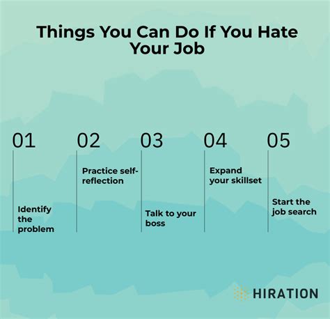  I Hate My Job What to Do When You Hate Your Job