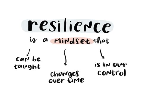  I am inspired by change and how resilient people can be